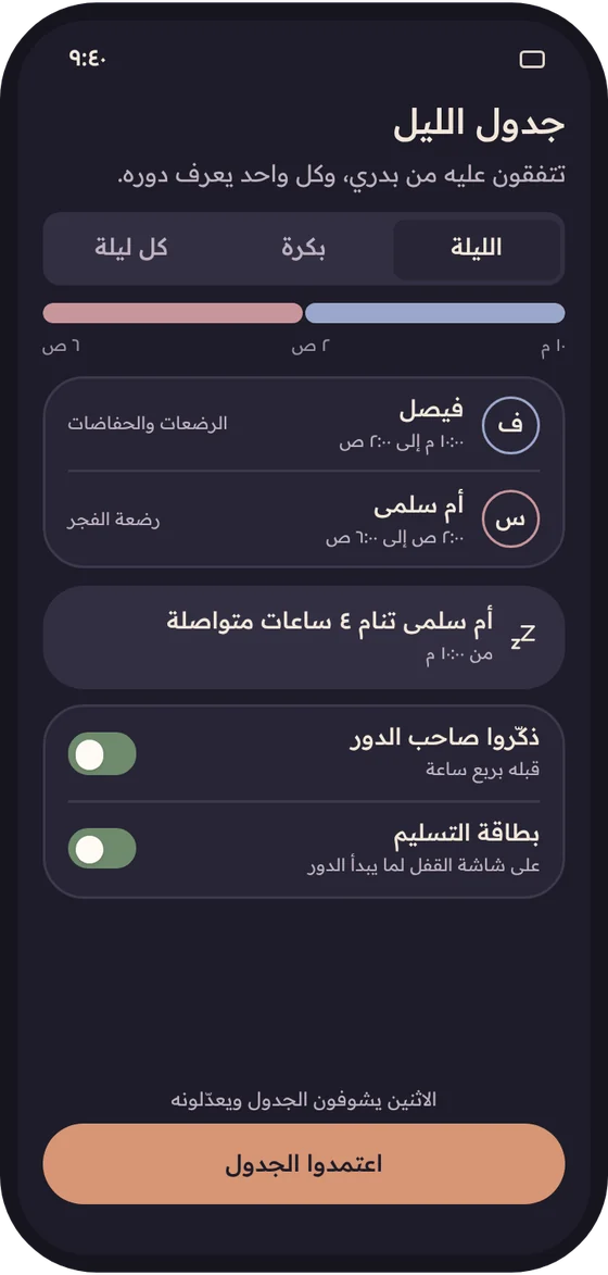 جدول الليل: مين يصحى لأي جزء من الليل.
